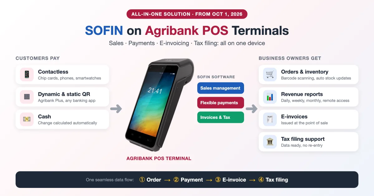 Agribank POS with SOFIN: Sales, E-Invoicing and Tax Filing on One Device