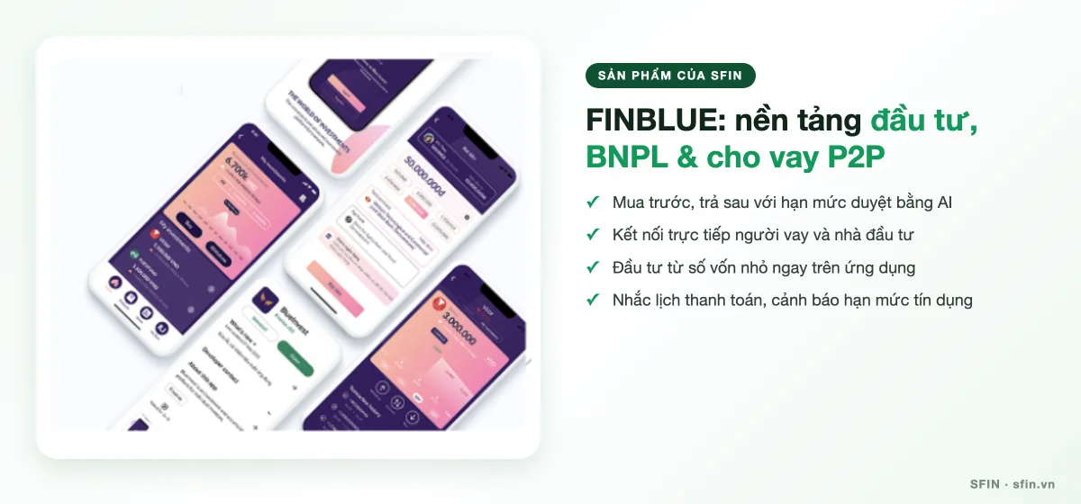 FINBLUE – nền tảng đầu tư, mua trước trả sau (BNPL) và cho vay P2P do SFIN phát triển